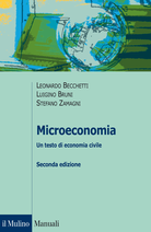 Microeconomia