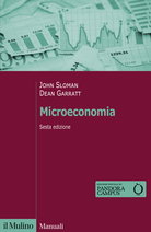 Microeconomia