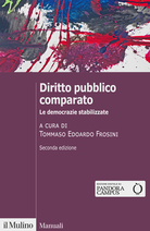 Diritto pubblico comparato