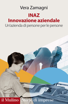 INAZ. Innovazione aziendale